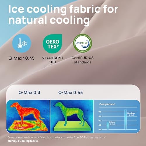 Cooling Dog Bed for Crate, 30 x 20 Inch Orthpedic Cooling Mat for Dogs - Image 2