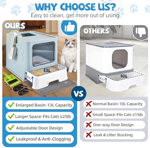 Covered Cat Litter Box, Extra Large Drawer Design - Image 3
