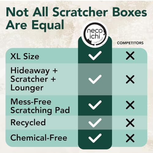 Necoichi Hideaway Cat Scratcher Box — Extra Large | Horizontal Scratch Pad + - Image 6
