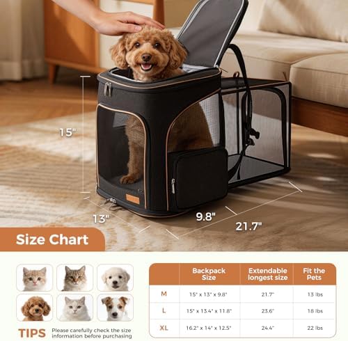 Lekereise Large Cat Backpack Carrier Expandable Pet Carrier Backpack - Image 2