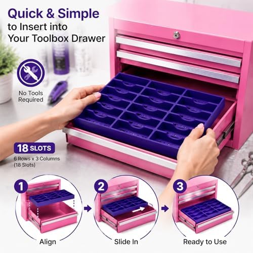 Mini Toolbox Drawer Organizer for Dog Grooming Blades – Desktop Storage Insert - Image 3