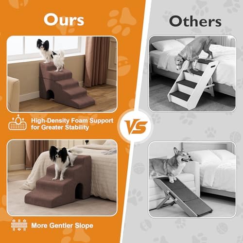 Ahpmeoa Dog Stairs for Small Dogs 16’’ H, 3-Step Dog Steps for Bed - Image 6