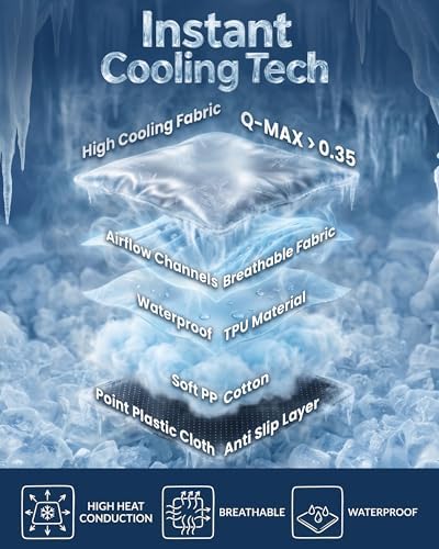Cooling Dog Bed/Mat for Couch, Medium Size Cooling Mat for Dog - Image 3
