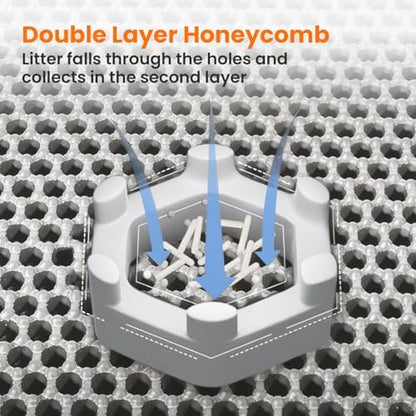 Small Cat Litter Mat, Double Layer Honeycomb Litter Box Mat - Image 4