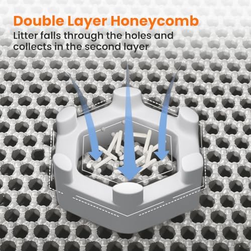 Cat Litter Mat, Double Layer Honeycomb Litter Box Mat - Image 4
