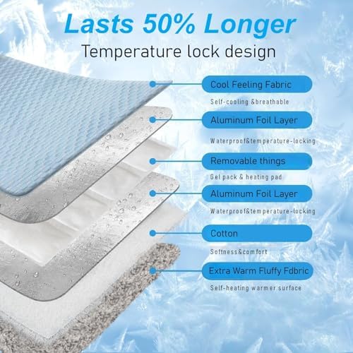 Two Uses'Cat Bed Mat, Self Warming&Cooling Cat Mat.12 * 20in.Hot/Cold Mat - Image 4