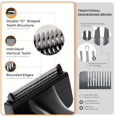 Deshedding Brush for Short/Medium-Hair Dogs & Cats | Deshedding Dog Brush for - Image 3