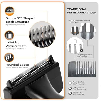 Deshedding Brush for Short/Medium-Hair Dogs & Cats | Deshedding Dog Brush for - Image 3