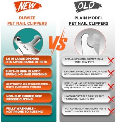 Dog Nail Clippers - Image 6