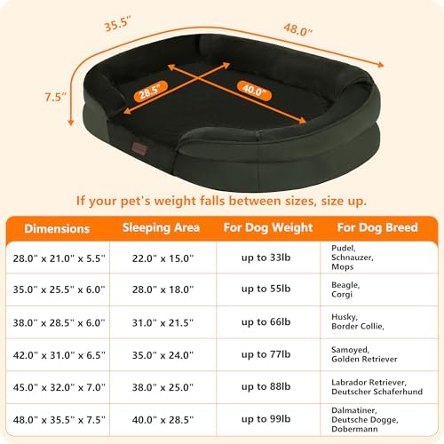 Dwanton Orthopedic Waterproof XX-Large Dog Bed Sofa, Gel Memory Foam - Image 4
