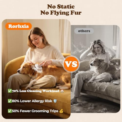 Rorhxia Cat & Dog Steam Brush for Shedding Deshedding - Image 3