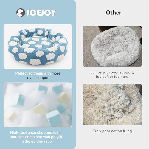 JOEJOY Jacquard Donut Round Small Dog Bed - Image 4