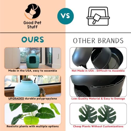 Good Pet Stuff Original Hidden Litter Box Planter, Decorative Cat Litter - Image 6