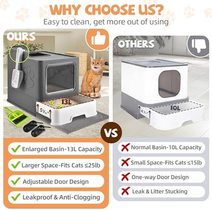 Covered Cat Litter Box, Extra Large Drawer Design - Image 3