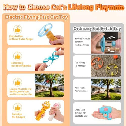BABORUI Cat Toy Disc Launcher, Rechargeable Interactive Cat Fetch Toy Launcher - Image 2