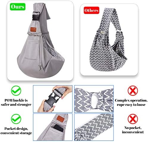 FDJASGY Small Dog Sling Cat Carrier Adjustable Strap Hands Free Reversible Pet - Image 5