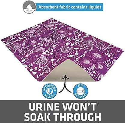 Drymate Cat Litter Box Mat, Litter Trapping Mat - Image 3