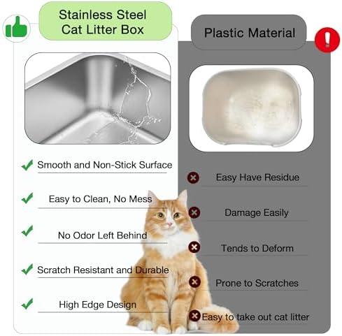 Suhaco XXXL Stainless Steel Litter Box - Image 6