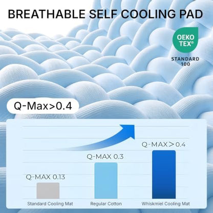 Dog Cooling Mat, Large & Medium Dogs, Self-Cooling Pad - Image 3