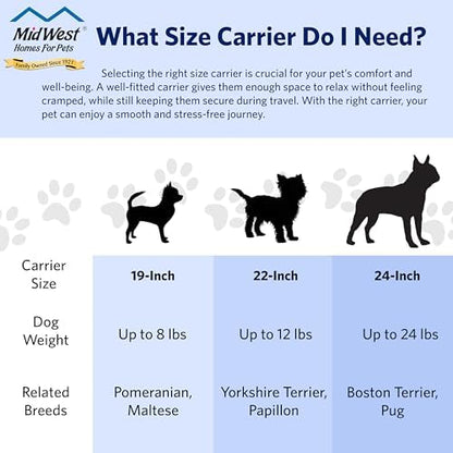 MidWest Spree Travel Carrier, Small Dog & Cat Crate - Image 6