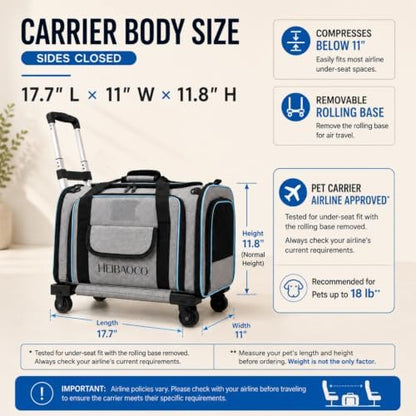 Expandable Pet Carrier with Wheels - Image 3