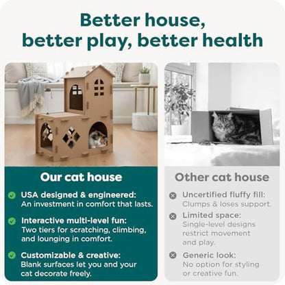 FurHaven Farmhouse Multi-Level Cardboard Cat House - Image 5