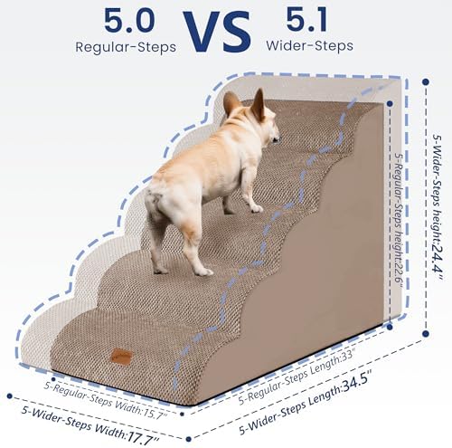 GoGoBunny Ramp Dog Stairs for High Beds 24.4" H, 5-Step Extra Wide Dog Slope - Image 4