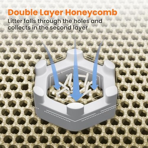 Extra Large Cat Litter Mat XXL, Double Layer Honeycomb - Image 4