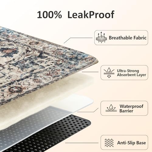 Washable Pee Pads for Dogs 54"x54" 2 Pack Reusable Puppy Potty Pad - Image 4