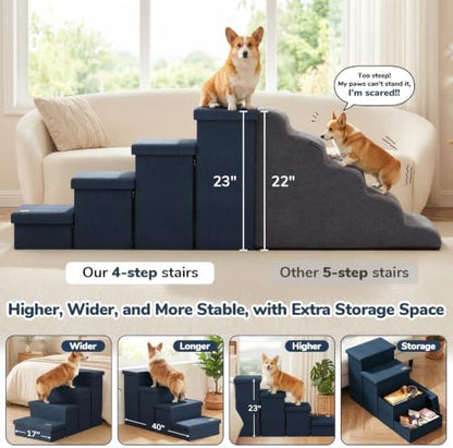 4-Step Wide Dog Stairs with Storage 23" H, Non-Slip Sturdy Pet Steps - Image 3