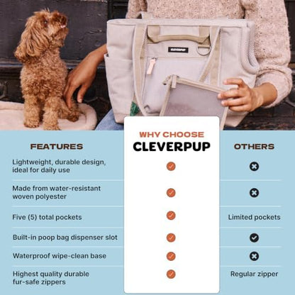 Cleverpup Transit Tote Dog Carrier 4-Piece Set - Image 6