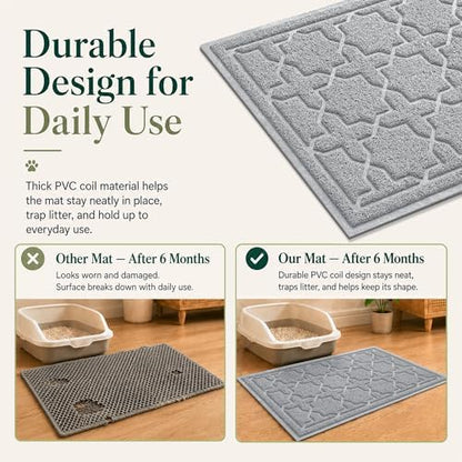 Yimobra Cat Litter Mat, Waterproof Litter Trap Mat - Image 4