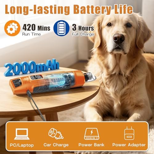 6-Speed Dog Nail Grinder with Quiet, 2 LEDs & Anti-Slip - Image 5