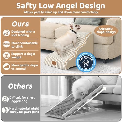 Zerbuger Dog Ramp and Stairs for Bed, Nonslip Cover - Image 6
