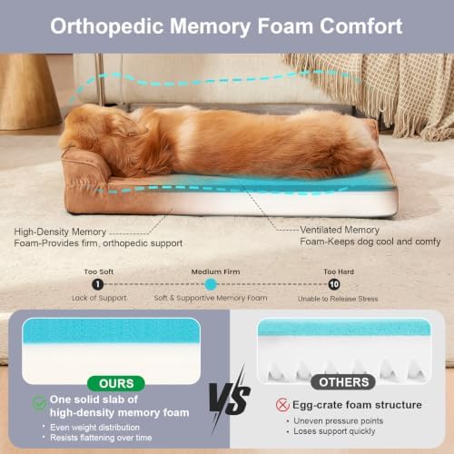 Rainmr Microsuede Dog Bed Orthopedic Washable - Image 4