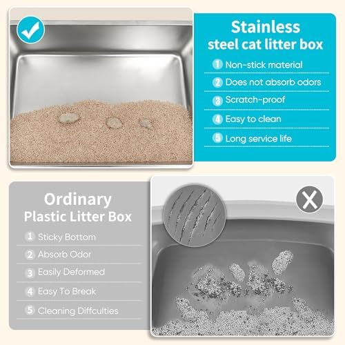 XXL Stainless Steel Litter Boxes - Image 4