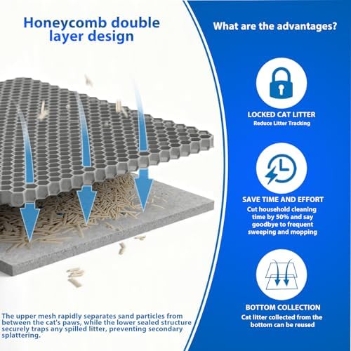 Cat Litter Box Mat, Double-Layer Honeycomb Litter Trap 35"x24" Gray - Image 6