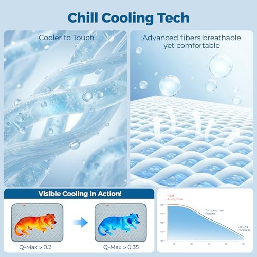 PPOLCA Waterproof Cooling Mat for Small Dogs 18x24 - Image 4
