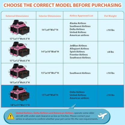 Petskd Top and Side Expandable Small Pet Carrier Airline Approved - Image 5