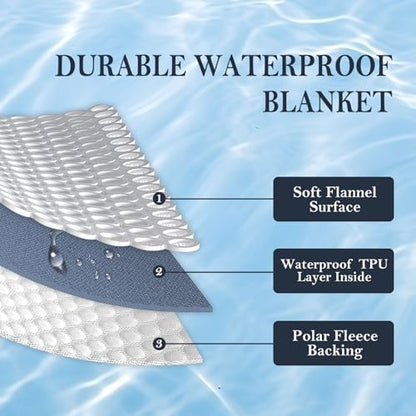 Waterproof Blanket Bed Cover 60"x80" - Image 2