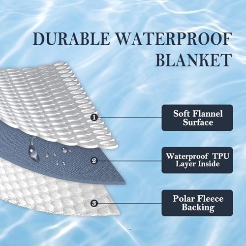 Waterproof Blanket Bed Cover 80"x90" - Image 2