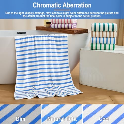 JML Microfiber Beach Towels, 4 Pack, Cabana Stripe Blue - Image 6
