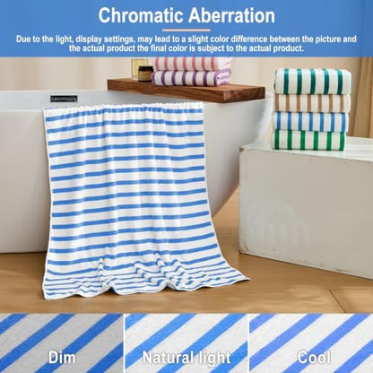 JML Microfiber Beach Towels, 4 Pack, Cabana Stripe Blue - Image 6