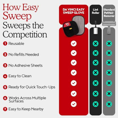 Da Vinci Pet Hair Removal Gloves, Reusable Electrostatic Mitt - Image 7