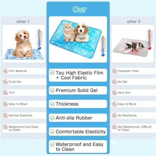 Dog Cooling Mat, Non Toxic Gel Cooling Pad - Image 5
