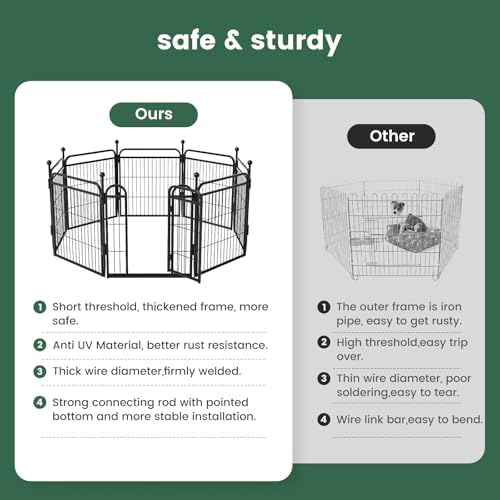 Gardner Pet Dog Playpens, Foldable Pet Play Yard Gate - Image 5