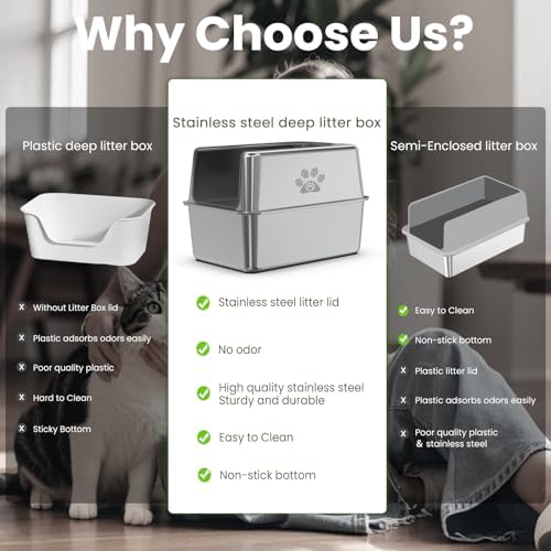 Enclosed Stainless Steel Cat Litter Box - Image 6