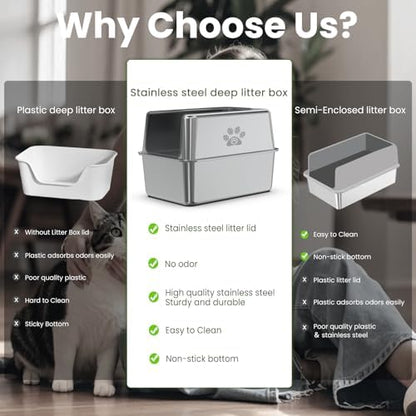Enclosed Stainless Steel Cat Litter Box - Image 6