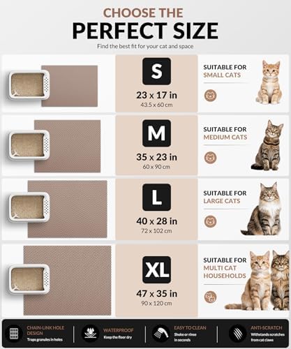 Cooyes Cat Litter Mat - Image 6