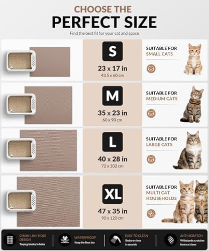 Cooyes Cat Litter Mat - Image 6